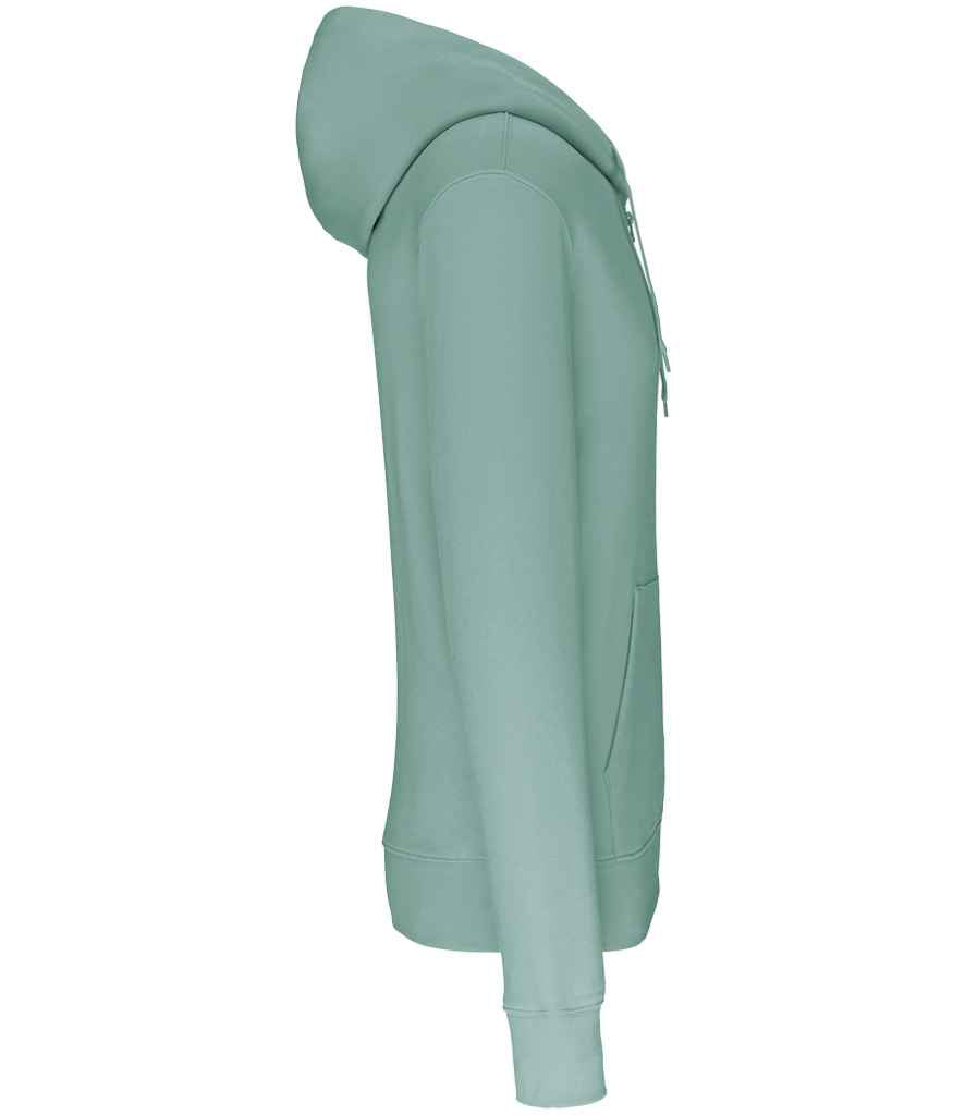 KB4030 Sage Right