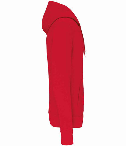KB4029 Red Right